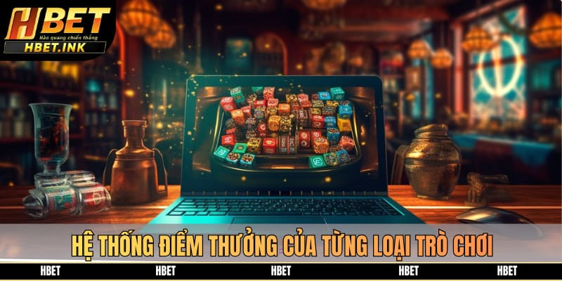Hệ thống điểm thưởng của từng loại trò chơi