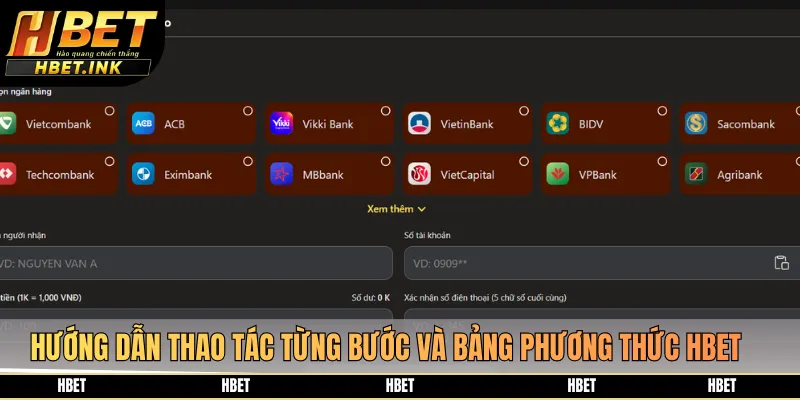 Hướng dẫn thao tác từng bước và bảng phương thức HBET